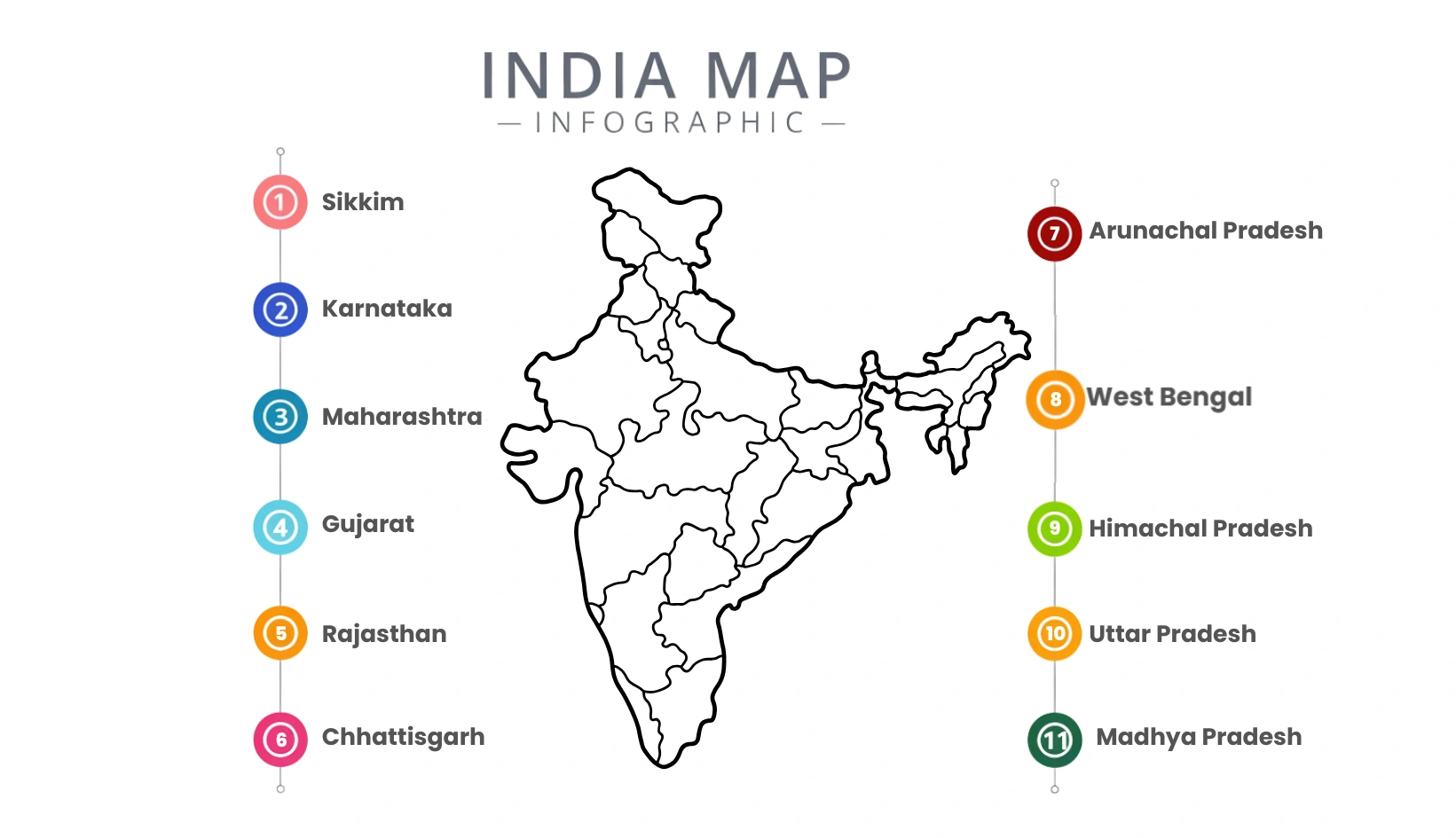 Map of India showing Daksh Foundation's work in 11 states